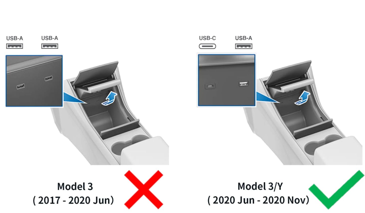 Jowua - USB Hub with LED Light (USB-C + USB-A) - Bild 3