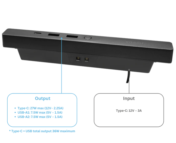 Jowua - Mini LED Hub Bar V2 - Model S/X 2021+ - Bild 2