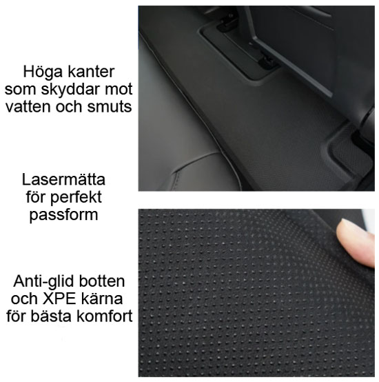 Kupémattor XPE (höga kanter) - Model Y Juniper - Bild 6