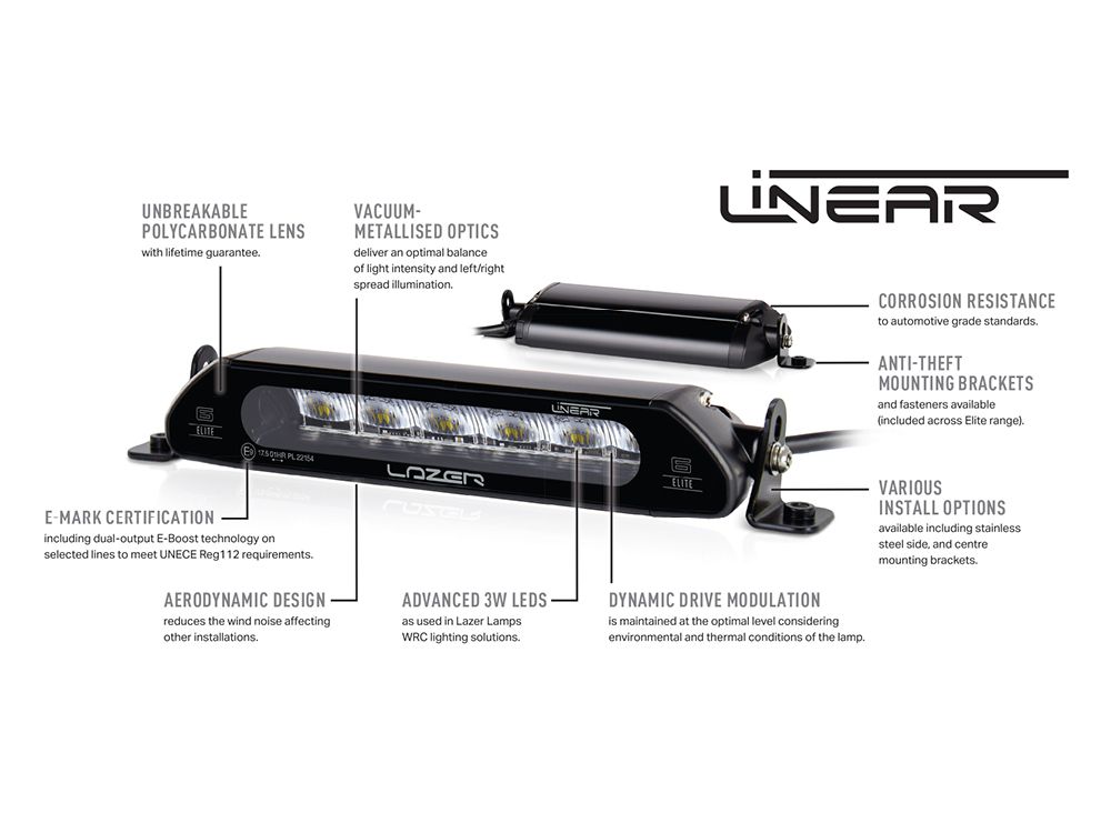 Modellanpassat LED-rampspaket Volkswagen ID.BUZZ - Lazer - Bild 6