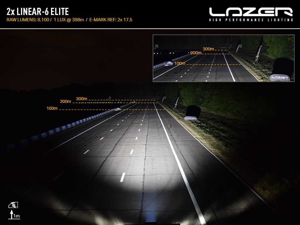 Modellanpassat LED-rampspaket Volkswagen ID.BUZZ - Lazer - Bild 9